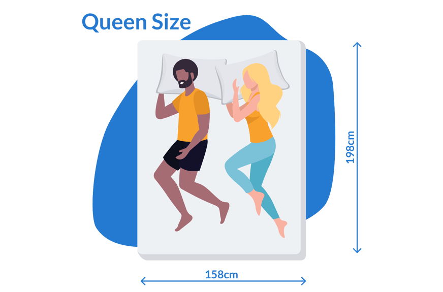 tamanho e medidas cama queen size